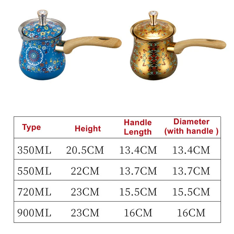 Stainless Steel Coffee Pot wit - огляд і ціна Coffee Tea Chocolate
