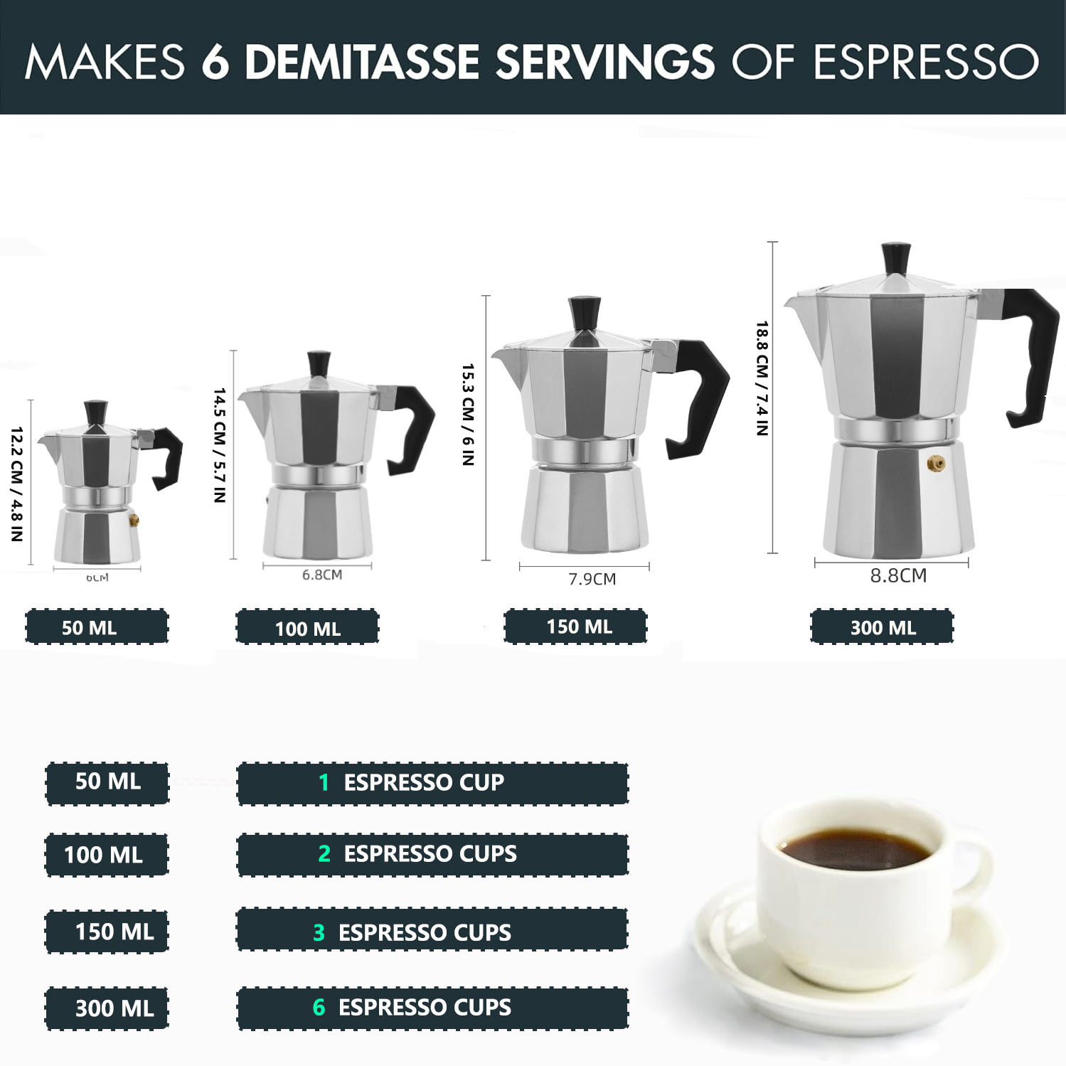 Classic Aluminum Moka Pot 50-3 - огляд і ціна Coffee Tea Chocolate