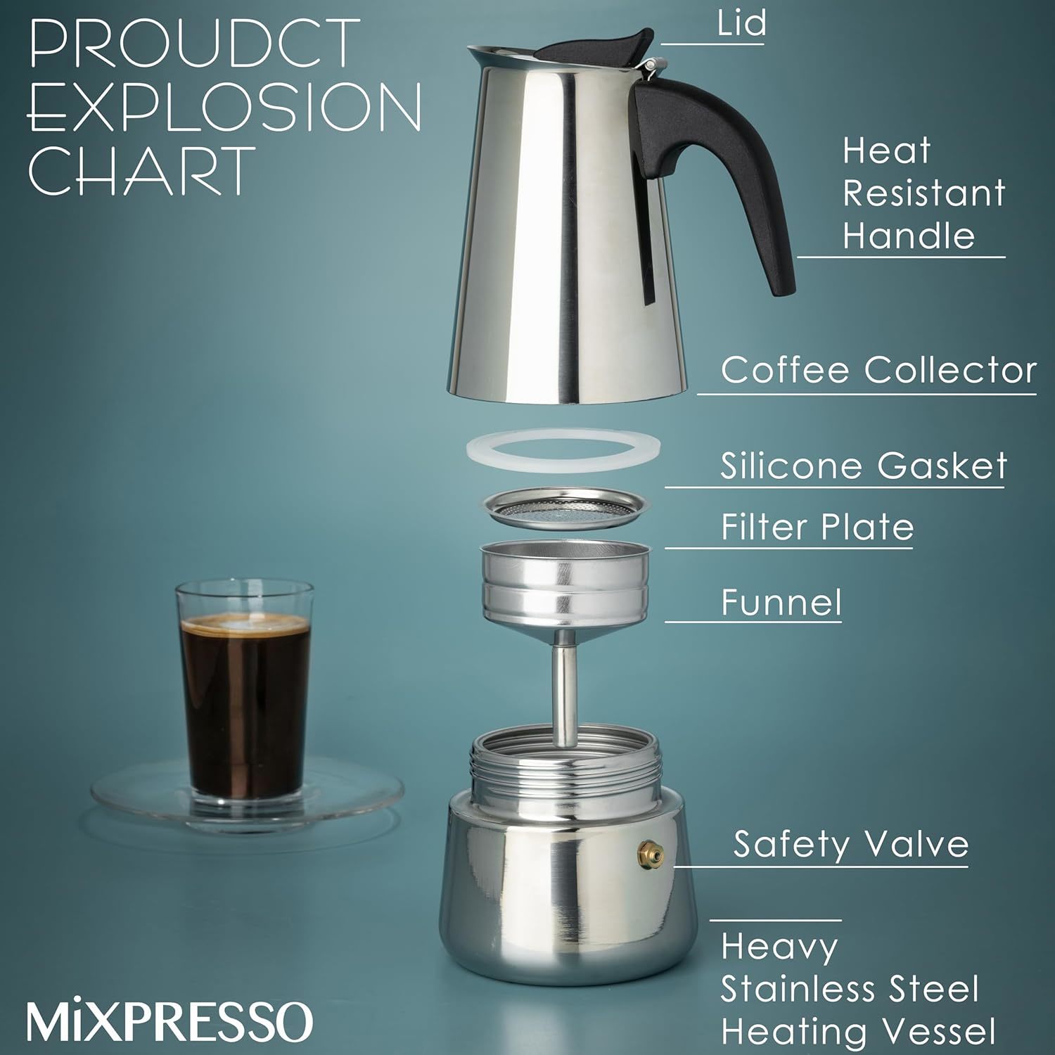 Mocha Coffee Pots Stainless St - огляд і ціна Coffee Tea Espresso